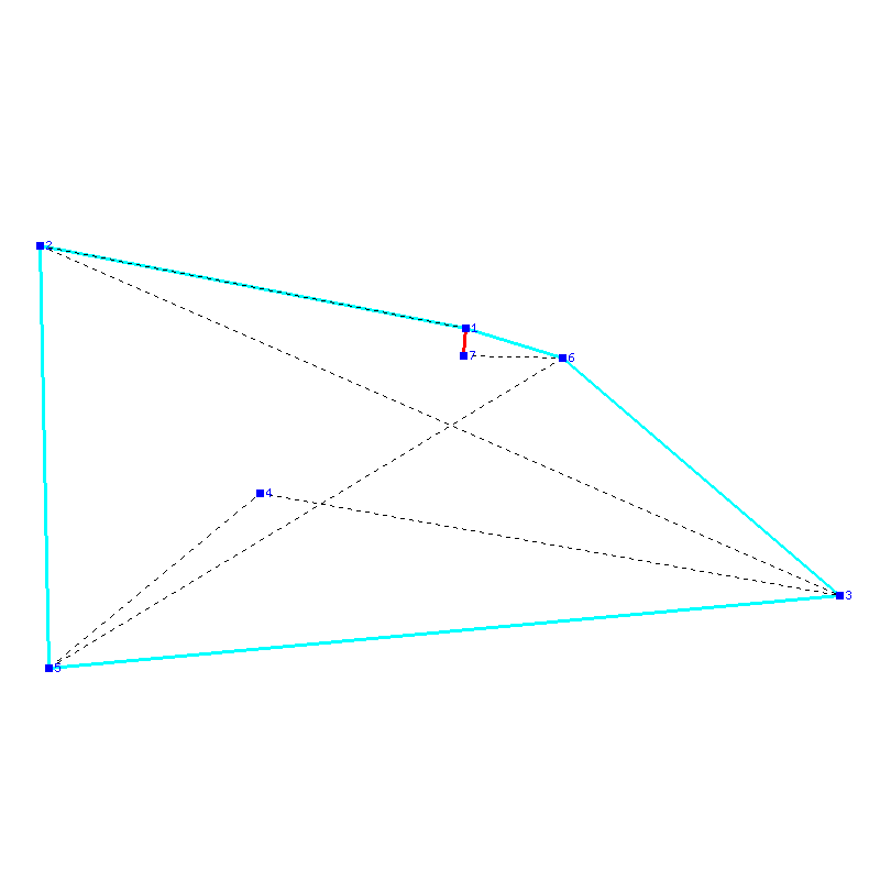 Flugauswertung